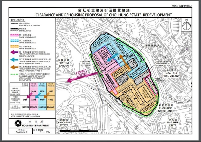 政府建議最快2028年分三階段清拆及重建彩虹邨. (圖片來源: 房屋署提交區議會的文件)